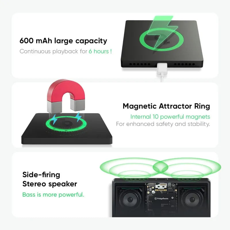 FridgeBeats Framed 4.0 Custom Music Multiple Photos Fridge Magnet